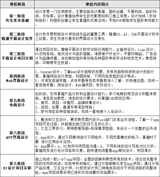 UI设计课程.jpg