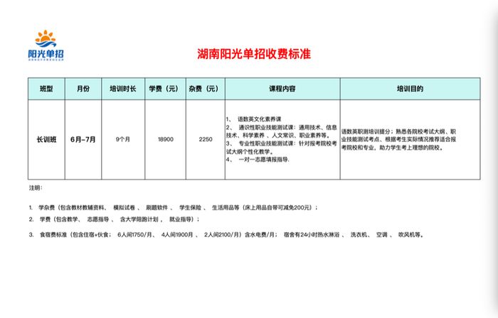 单招冲刺小班