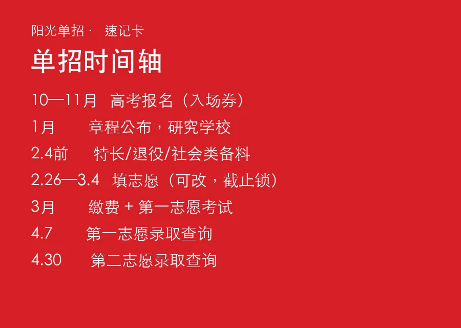 2027湖南单招时间轴速记卡