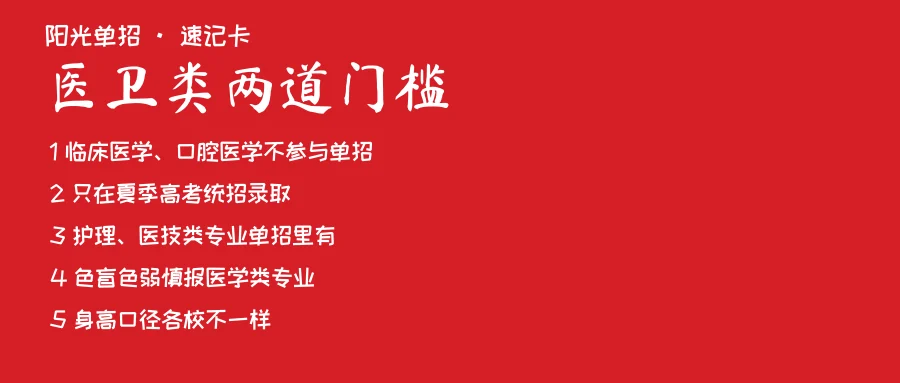 医卫类两道门槛速记卡