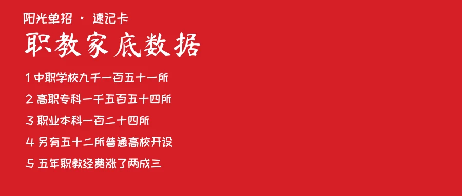 职教家底速记卡