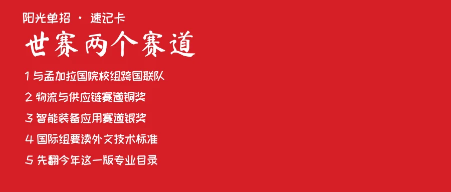 世赛赛道速记卡