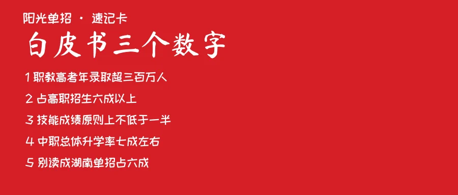 职教高考速记卡