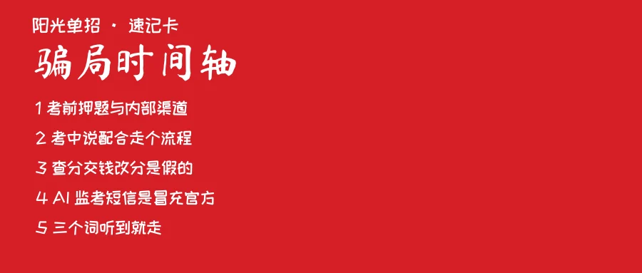 骗局时间轴速记卡
