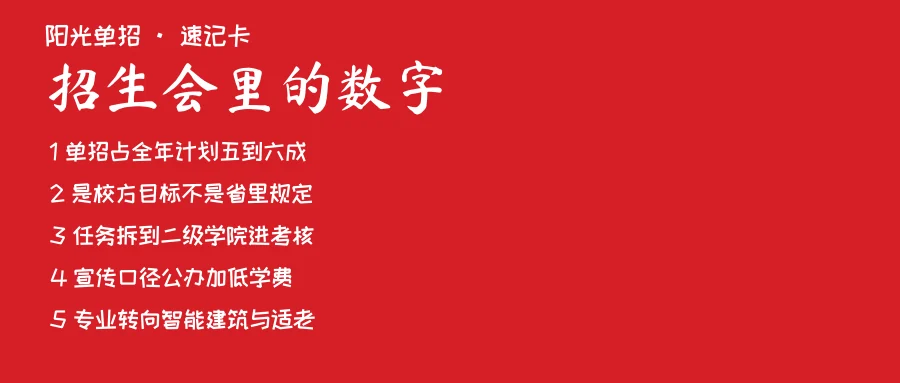 院校招生会速记卡